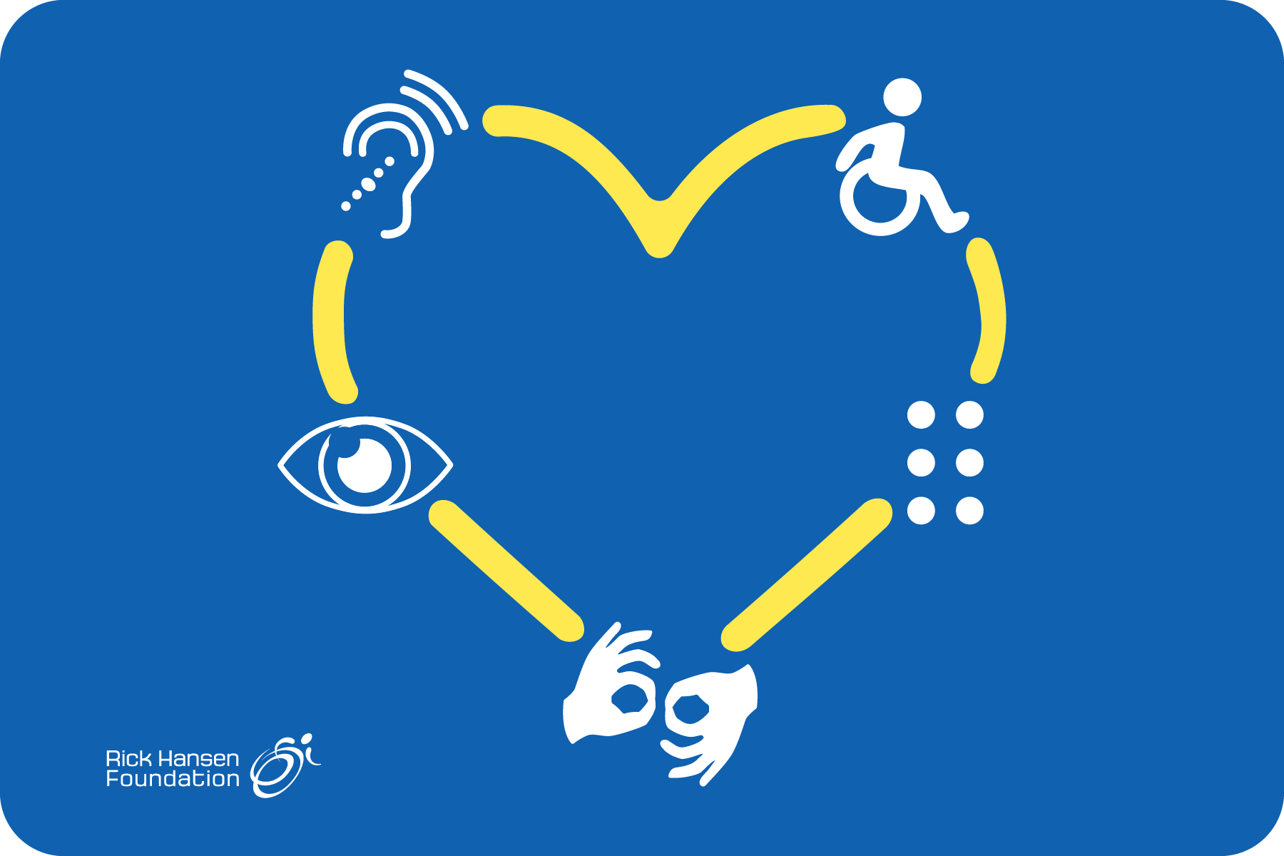Blue background with a yellow heart that is connected by white graphics that represent braille, sign language, blindness, deaf/hard of hearing, and wheelchair use. The Rick Hansen Foundation logo is in the bottom left corner.
