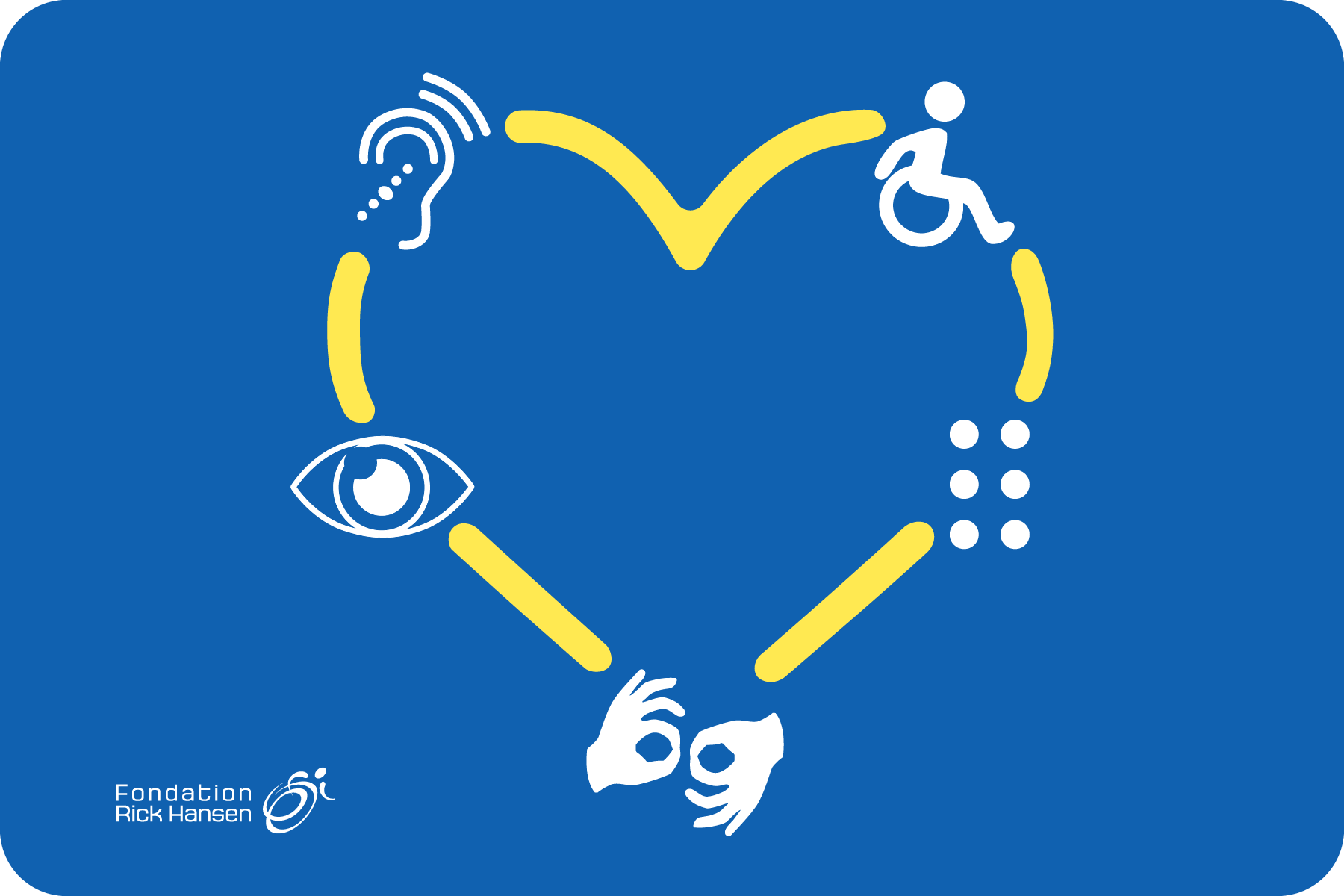 Un cœur jaune est relié à des symboles blancs qui représentent le braille, le langage des signes, la cécité, la surdité ou les troubles auditifs et l’utilisation d’un fauteuil roulant, le tout sur un fond bleu. Le logo de la Fondation Rick Hansen se trouve dans le coin inférieur gauche.